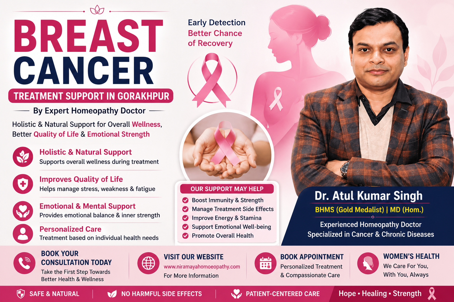 Breast Cancer Treatment Support in Gorakhpur | Expert Homeopathy Doctor